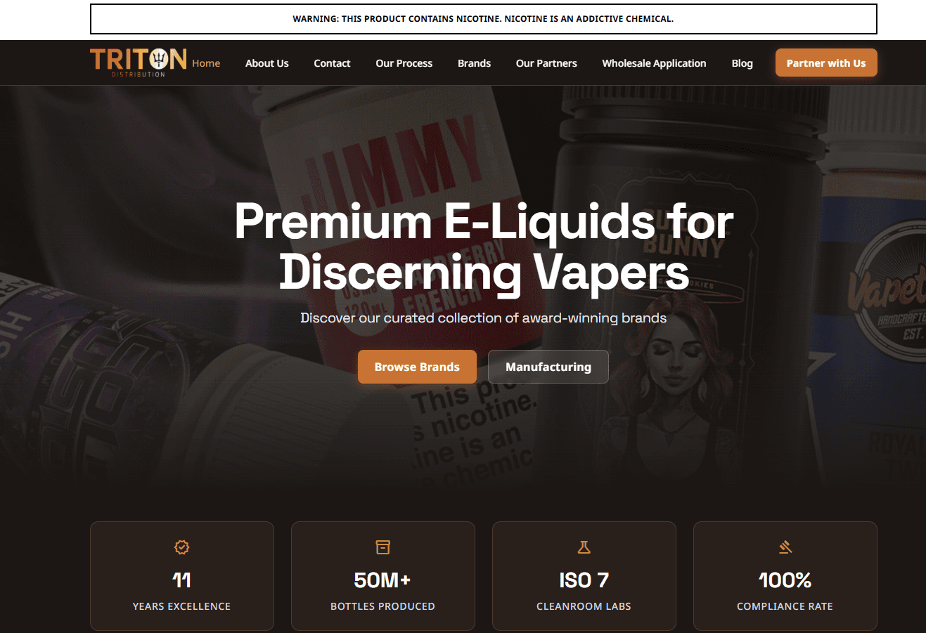 Triton Distribution: A Full-Stack E-Commerce Solution